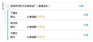 安阳市郊东方文教用品厂 工商信息、信用报告、财务报表及联系方式查询指南